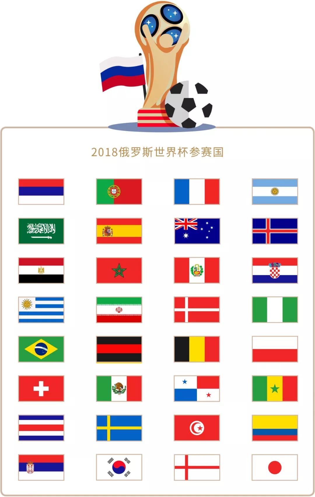 他时